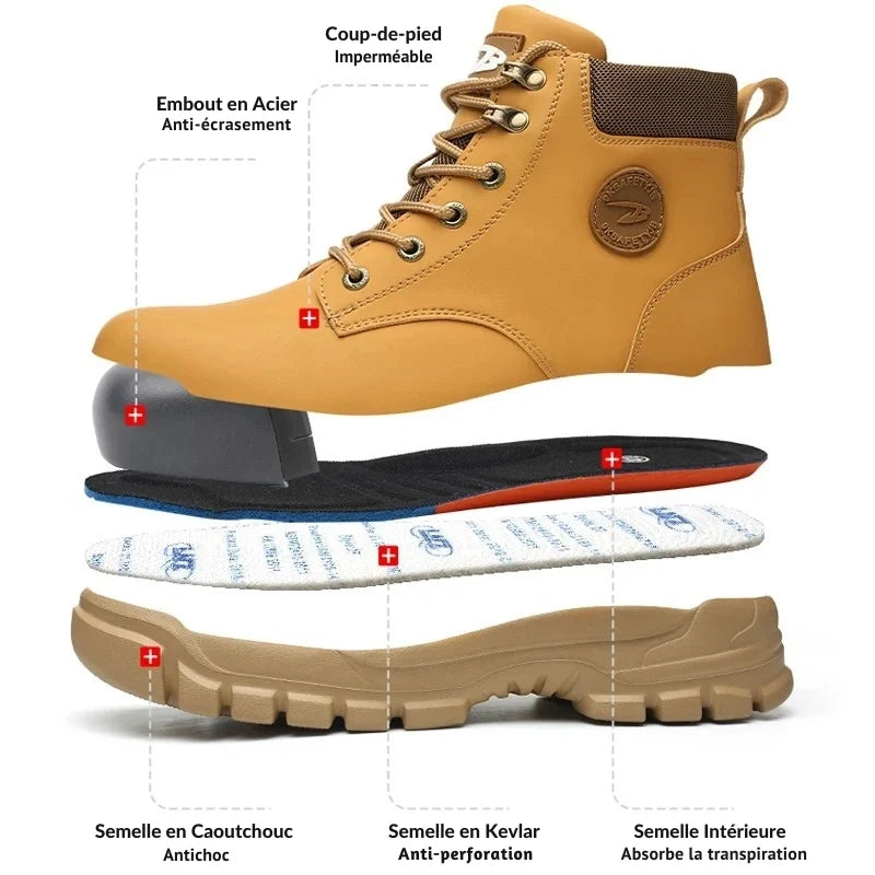 Détail semelle anti-perforation et antidérapante des bottes de travail hommes, adhérence optimale.