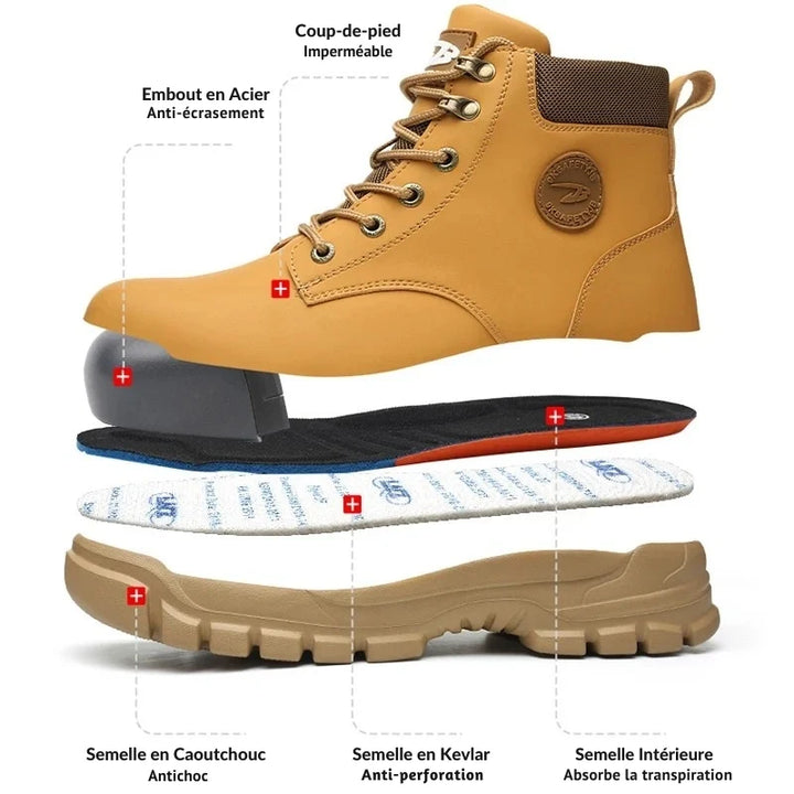 Détail semelle anti-perforation et antidérapante des bottes de travail hommes, adhérence optimale.