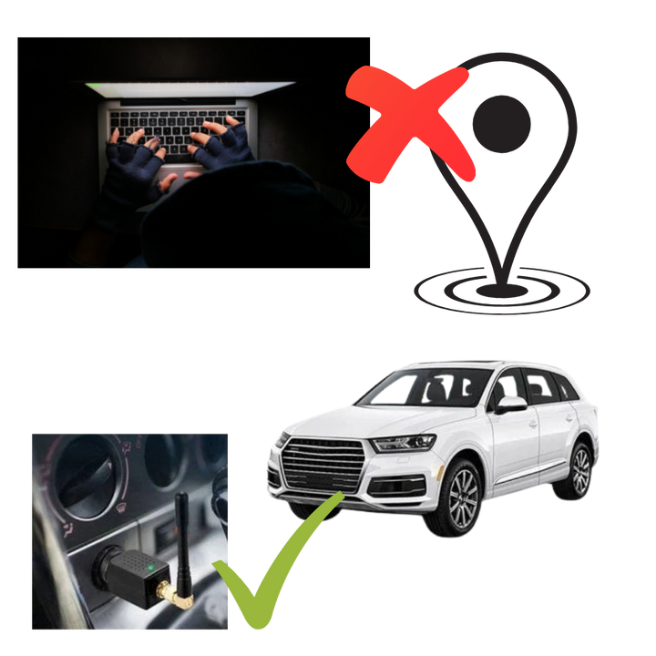 Accessoire auto PrivGuard: bloqueur de signal GPS pour véhicule, garantissant votre discrétion sur la route.