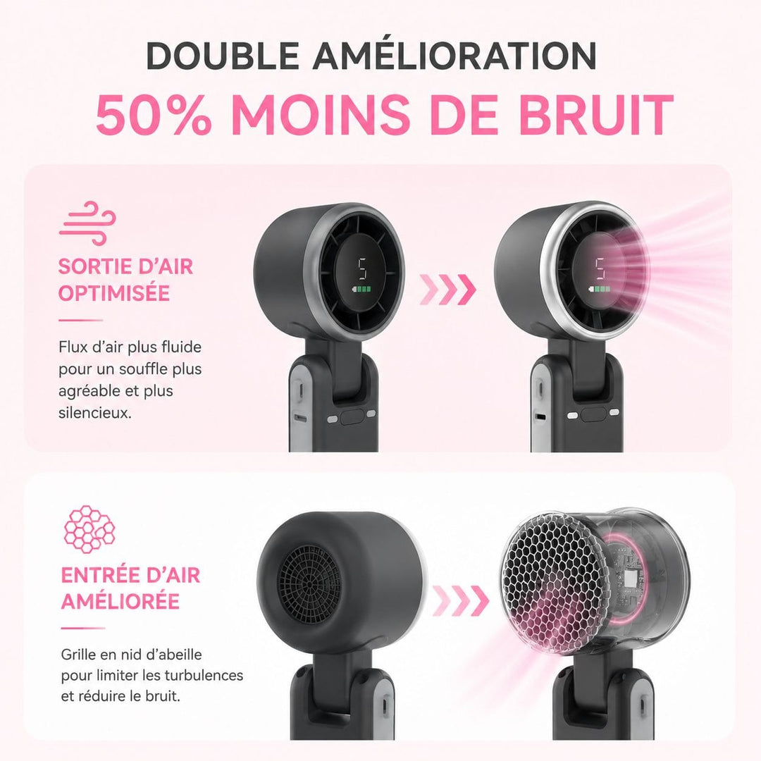 Ventilateur de bureau compact USB-C, puissant et silencieux pour un confort optimal pendant l'été.