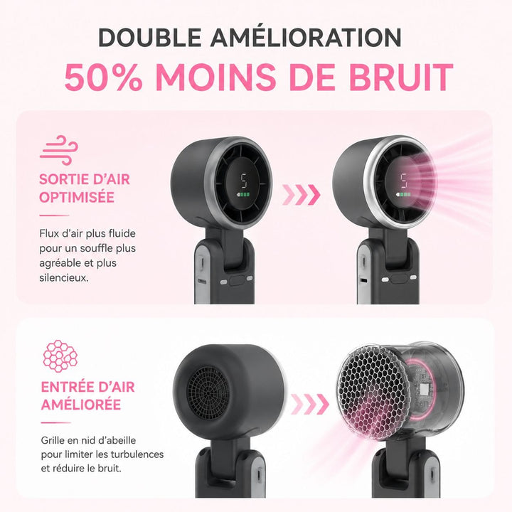 Ventilateur de bureau compact USB-C, puissant et silencieux pour un confort optimal pendant l'été.