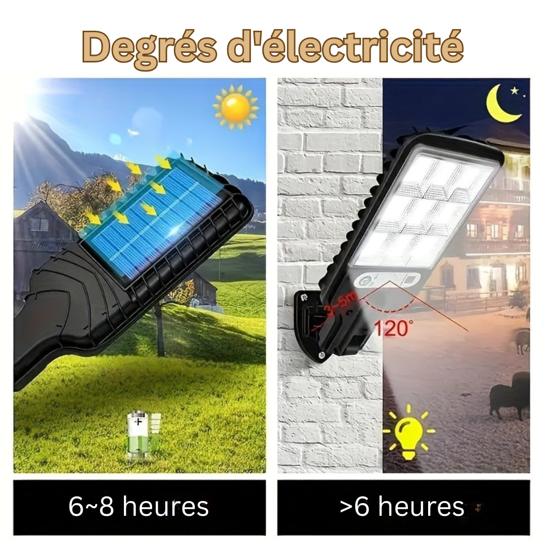 Lampe solaire LED OpulentRay pour extérieur, avec télécommande pratique et détecteur de mouvement.