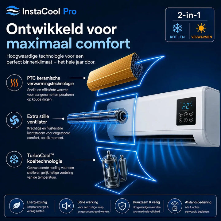 Appareil électronique portable 2-en-1 climatiseur chauffage pour une gestion du climat intérieur facile.