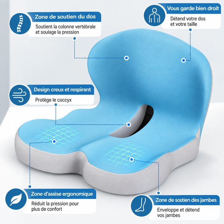 Confort d'assise supérieur avec coussin en mousse à mémoire, housse lavable.