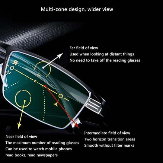 Lunettes progressives unisexes légères avec traitement antireflet, garantissant un confort visuel supérieur.