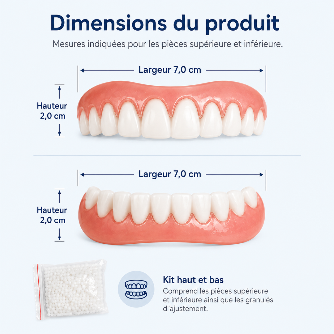 Prothèses dentaires esthétiques en silicone, durables et réutilisables pour multiples utilisations en photo.