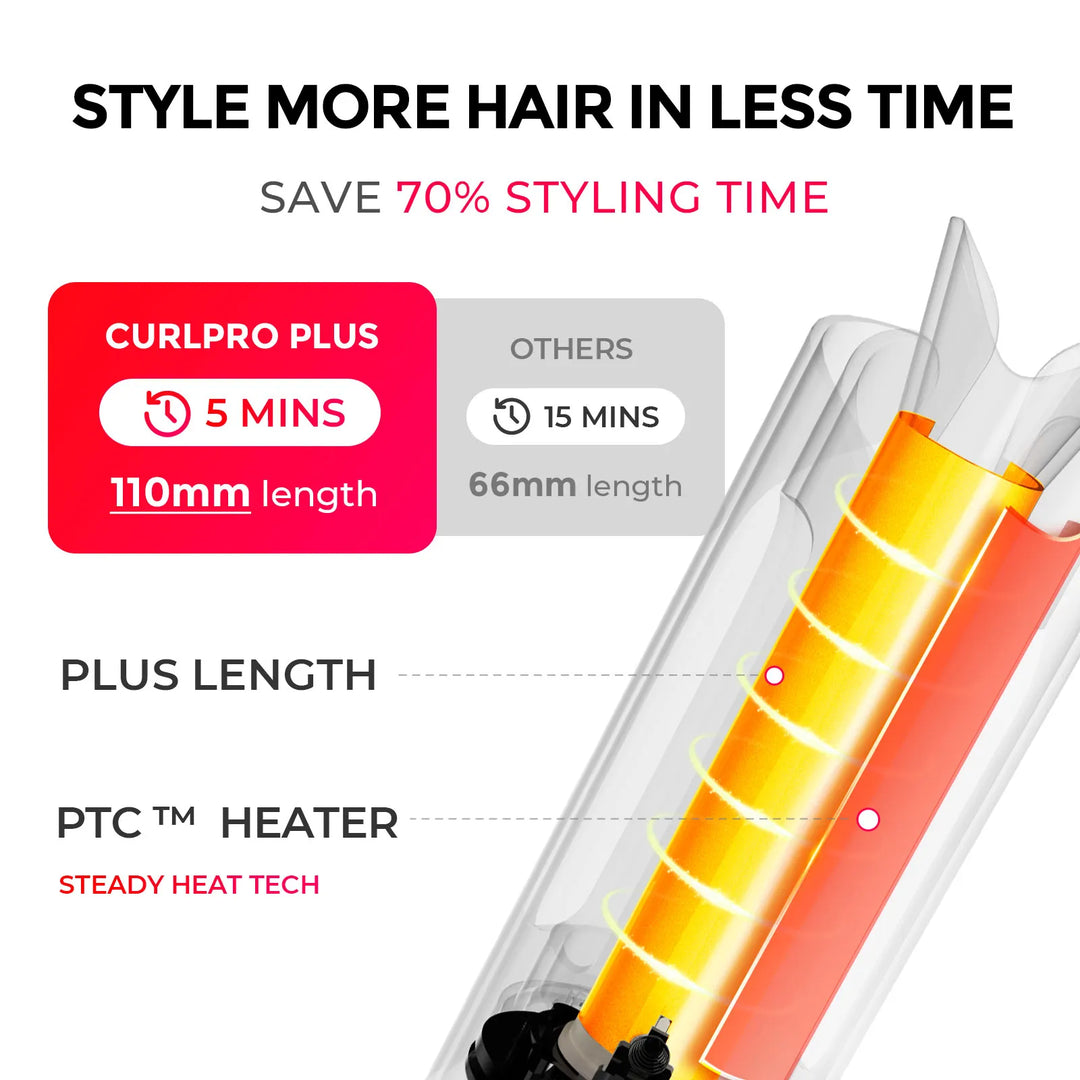 Fer à friser automatique pour des boucles volumineuses et un style professionnel. Appareil de coiffage.