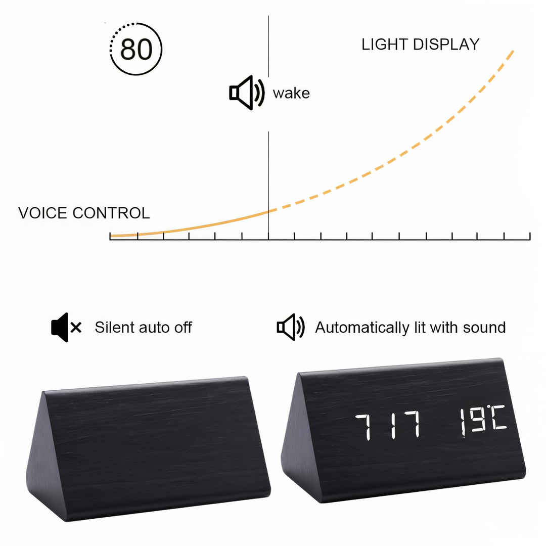 Décoration bureau: réveil numérique LED avec capteur de température ambiante.