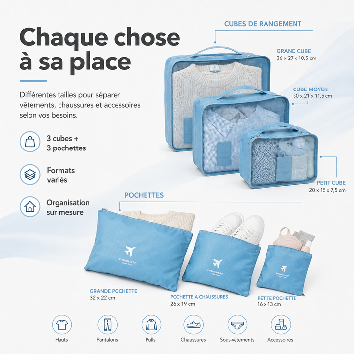 Organisateurs de bagages légers et pratiques pour ranger vêtements et accessoires de voyage dans la valise.