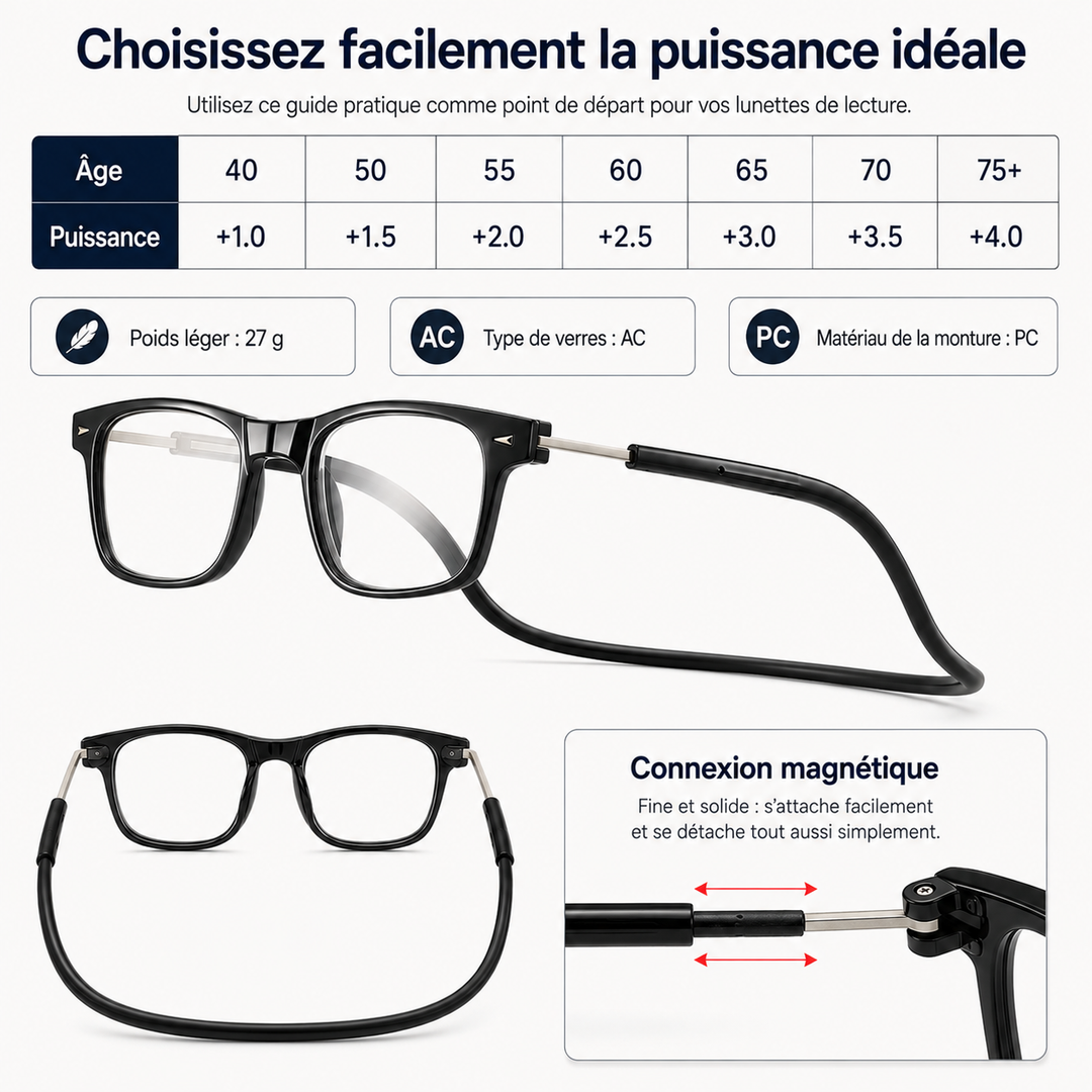 Lunettes de lecture magnétiques anti-lumière bleue unisexe, adaptées à toutes les formes de visage et besoins.