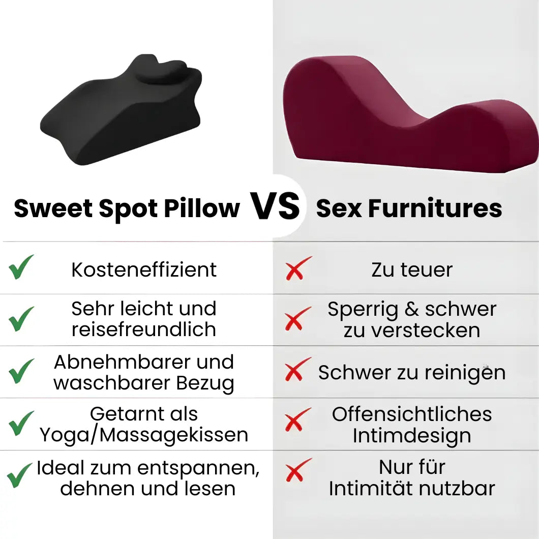 L'oreiller Sweet Spot™ pour couples : favorise le positionnement et le confort intime, améliore la vie amoureuse.