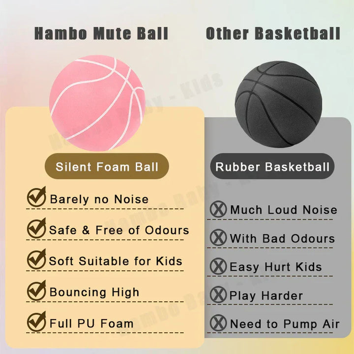 Ballon de basketball silencieux unisexe en mousse, parfait pour la pratique du sport en intérieur.