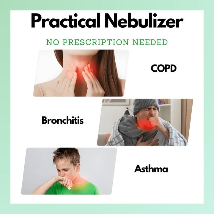 Inhalateur nébuliseur portable pour un soulagement respiratoire rapide, essentiel pour l'asthme et le bien-être familial.