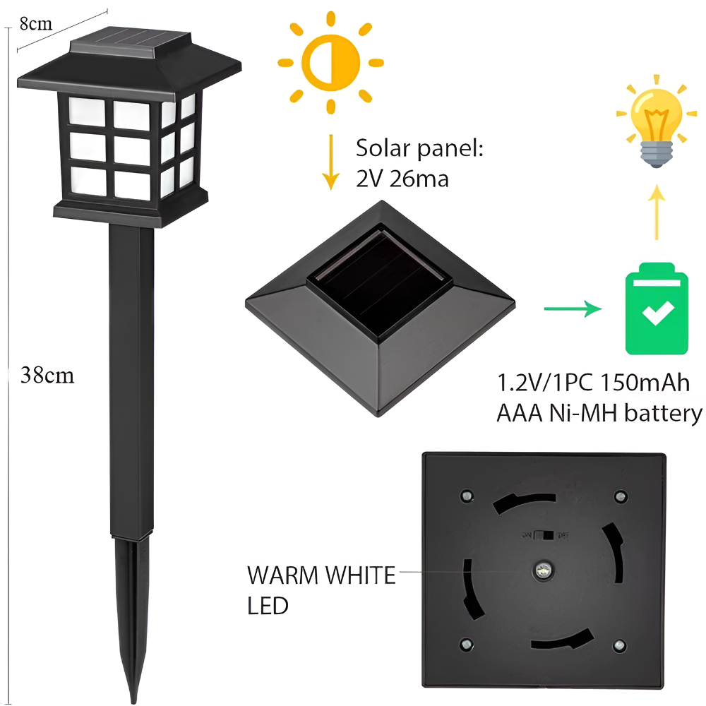 Balisage lumineux solaire LED pour chemins de jardin, autonomie longue durée, éclairage extérieur.