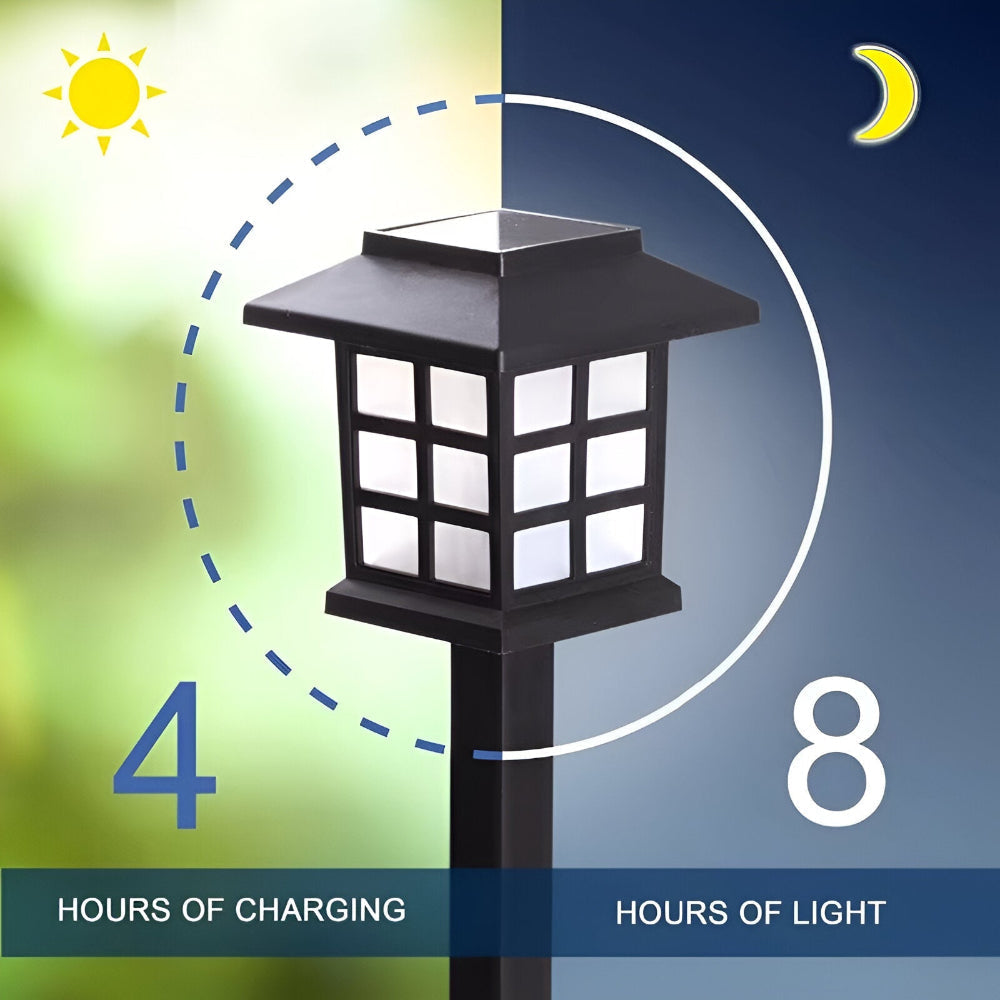 Solution d'éclairage solaire LED pour jardin, allée, balisage autonome, résistant aux intempéries.