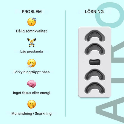 Airo Magnetisk Näsbandsats - Den Nya Standarden för Andning