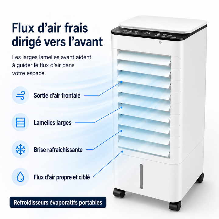 Climatiseur personnel compact pour bureau, ventilateur rafraîchissant pour l'été.