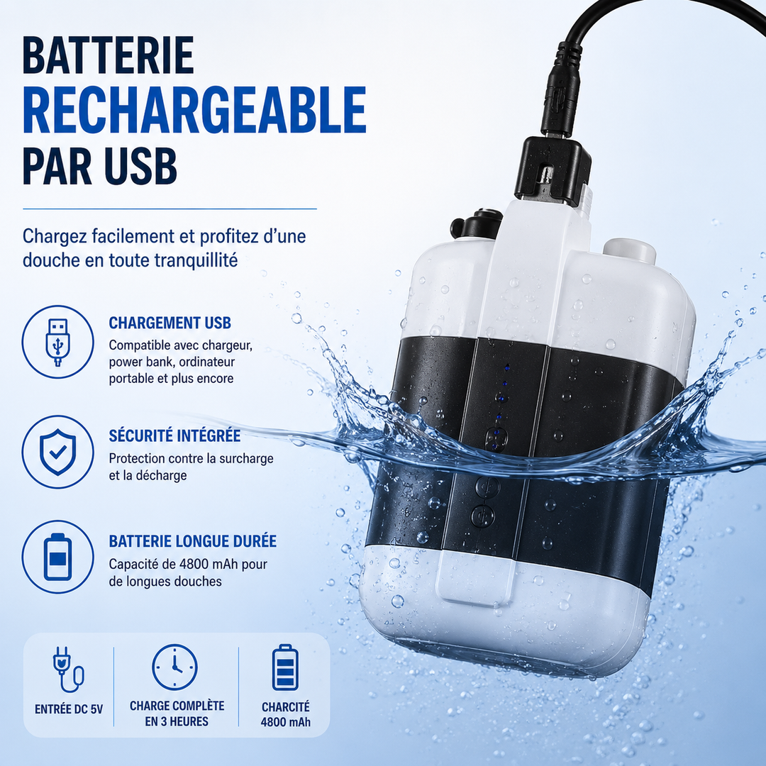 Nettoyage efficace d'équipement de camping avec la douche portable rechargeable USB RinseSplash.