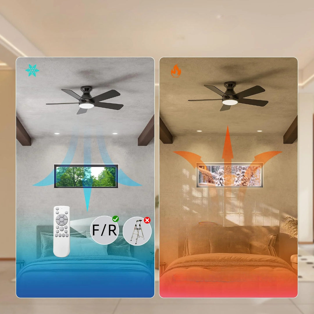 Ventilateur de plafond design moderne, lumière LED et télécommande. Complète parfaitement le décor de votre salon.