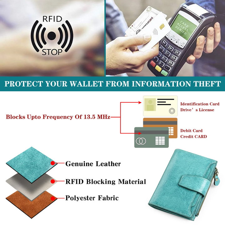 Portefeuille compact pour homme/femme, blocage RFID efficace contre le vol.