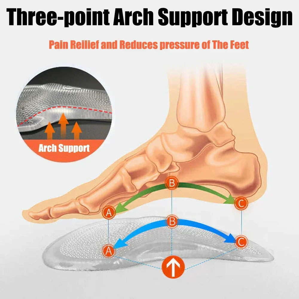 Semelles en gel silicone pour fasciite plantaire et pieds plats, réduisent la douleur et augmentent le confort.