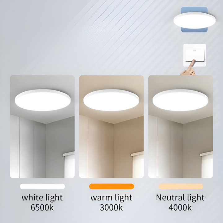 Éclairage moderne et économique : plafonnier LED rond ultra fin pour toutes pièces.