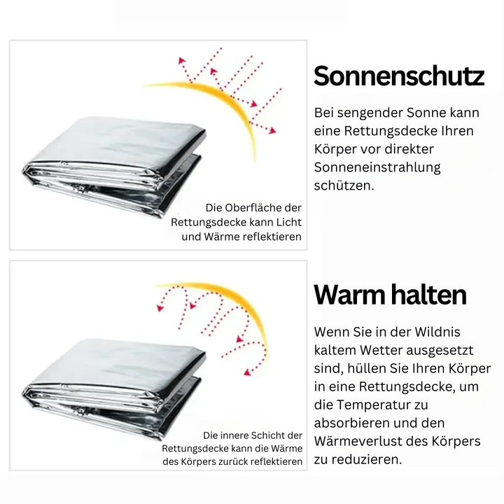 Poncho thermique et étanche ThermaShield. Protection essentielle pour survie, randonnée, extérieur.