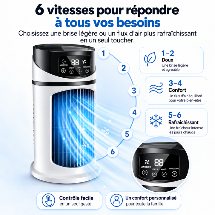 Appareil de refroidissement évaporatif USB: ventilateur 6 vitesses, humidificateur et minuterie portable.