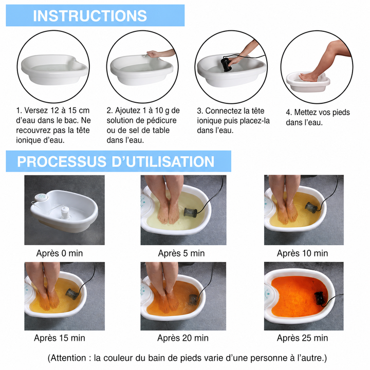 Système de bain de pieds ionique, idéal pour la relaxation profonde et la santé des pieds.