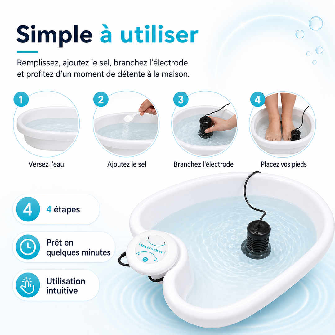 Spa de pieds ionique rajeunissant, pour des pieds apaisés et un bien-être général amélioré.