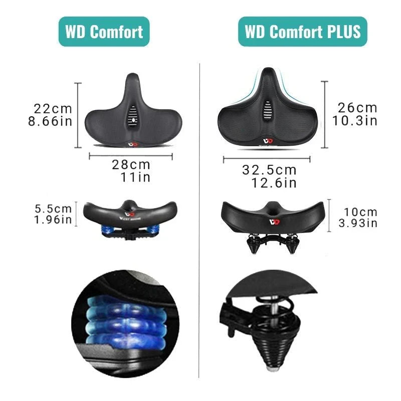 Selle de vélo polyvalente : confort, assise large et ergonomie pour VTT, ville et longues sorties.