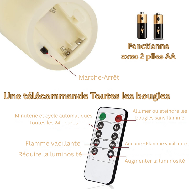 Ambiance cosy: Bougie LED en verre avec flamme réaliste, télécommandée et minuterie, parfaite pour la maison.