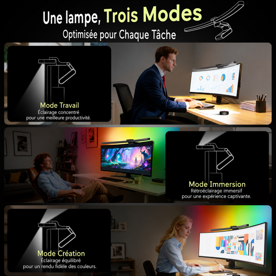 Barre lumineuse de bureau RVB double tête pour moniteur. Éclairage pliable pour jeux et travail, contrôle facile.