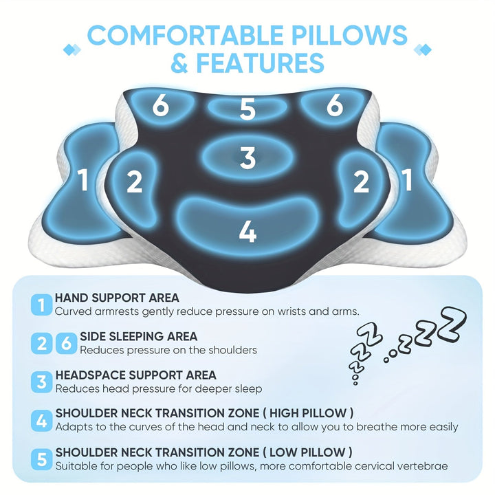 Coussin de repos cervical en mousse à mémoire pour adultes, assure détente et soutien ergonomique.