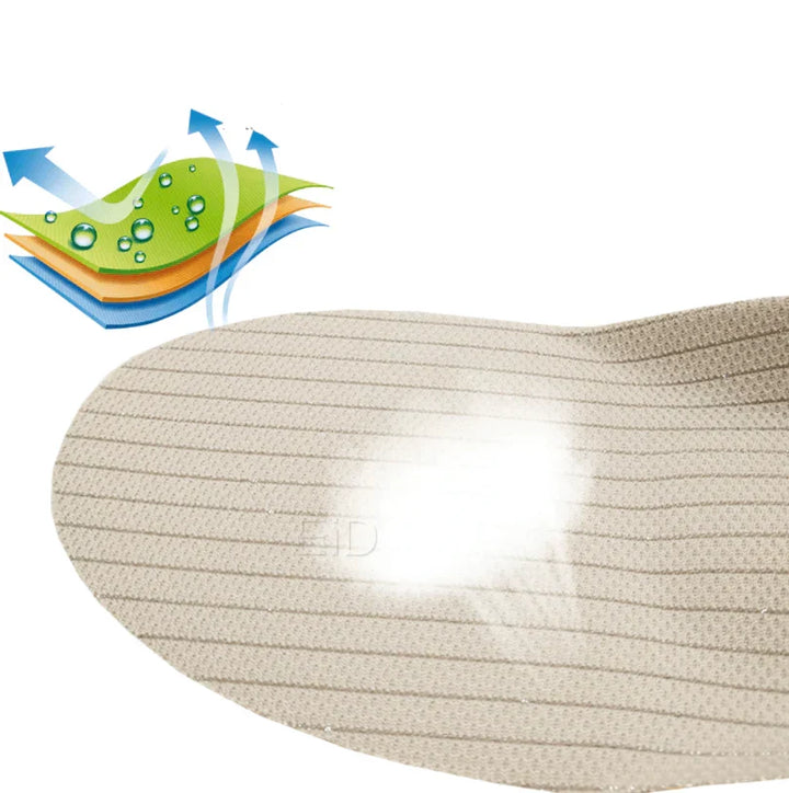 Ergonomie des semelles orthopédiques en gel, conçues pour un soutien optimal et le bien-être du pied.