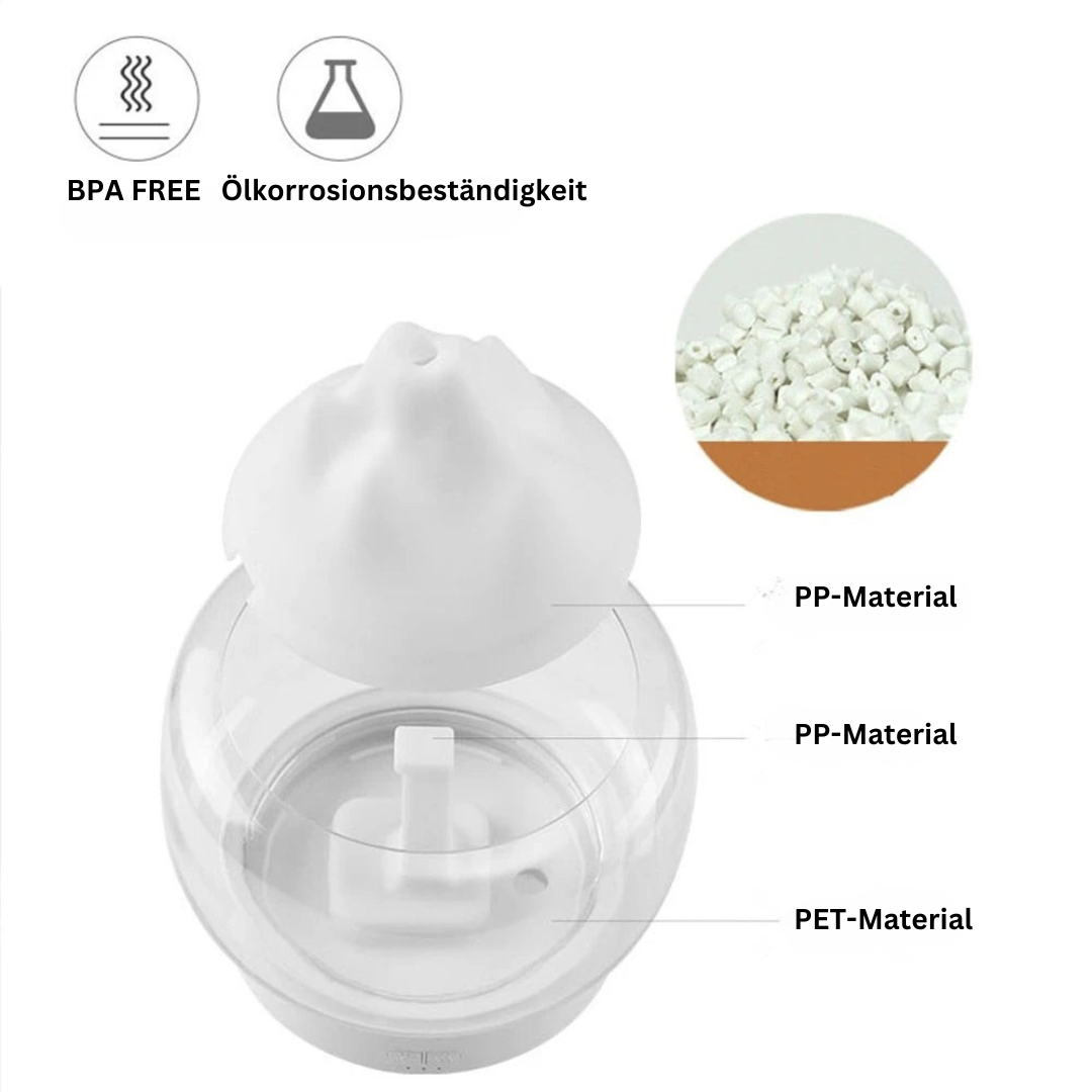 Diffuseur d'arômes et lumière LED douce pour une ambiance maison relaxante et élégante.