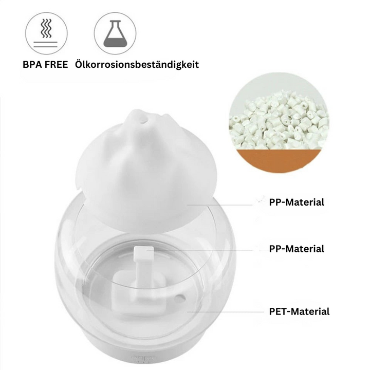 Diffuseur d'arômes et lumière LED douce pour une ambiance maison relaxante et élégante.