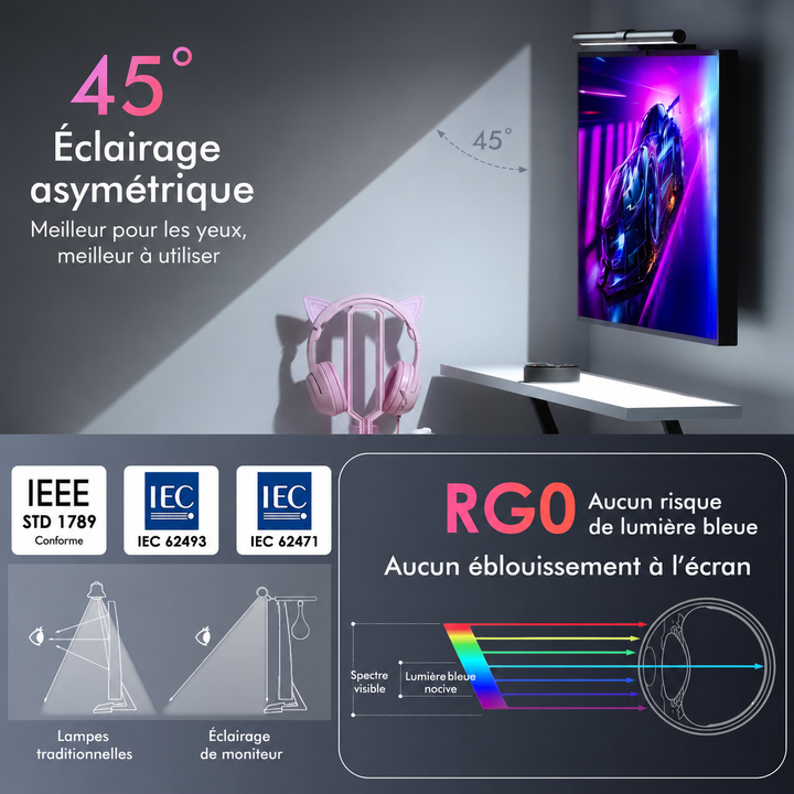 Barre lumineuse LED pour écran d'ordinateur. Rétroéclairage RVB polyvalent, fixation clip, optimise l'éclairage de votre espace de travail.