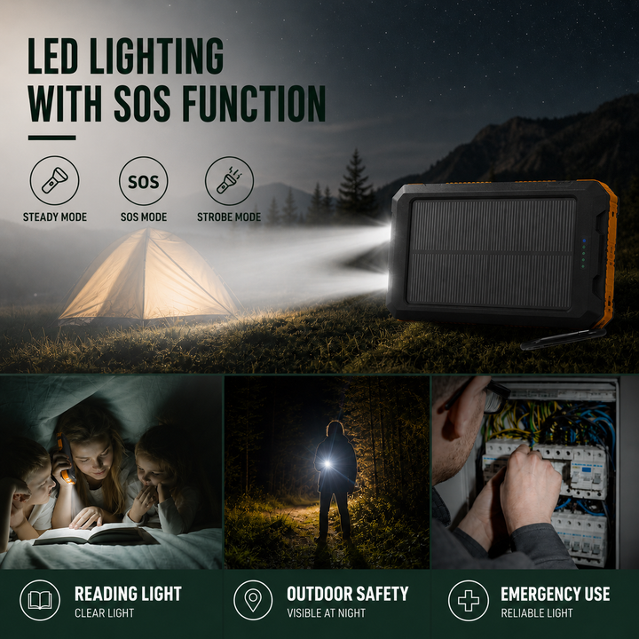 Chargeur portable solaire 10000mAh, multiple ports USB, pour énergie mobile.