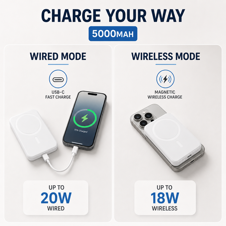 Solution de charge ultra-pratique: power bank 5000 mAh sans fil magnétique pour smartphones.