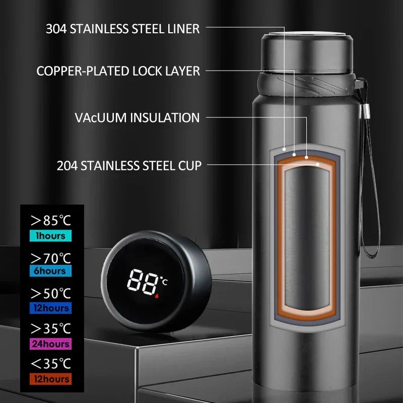 Bouteille thermique en acier inoxydable 1L. Idéale pour garder vos boissons chaudes ou froides pendant des heures.