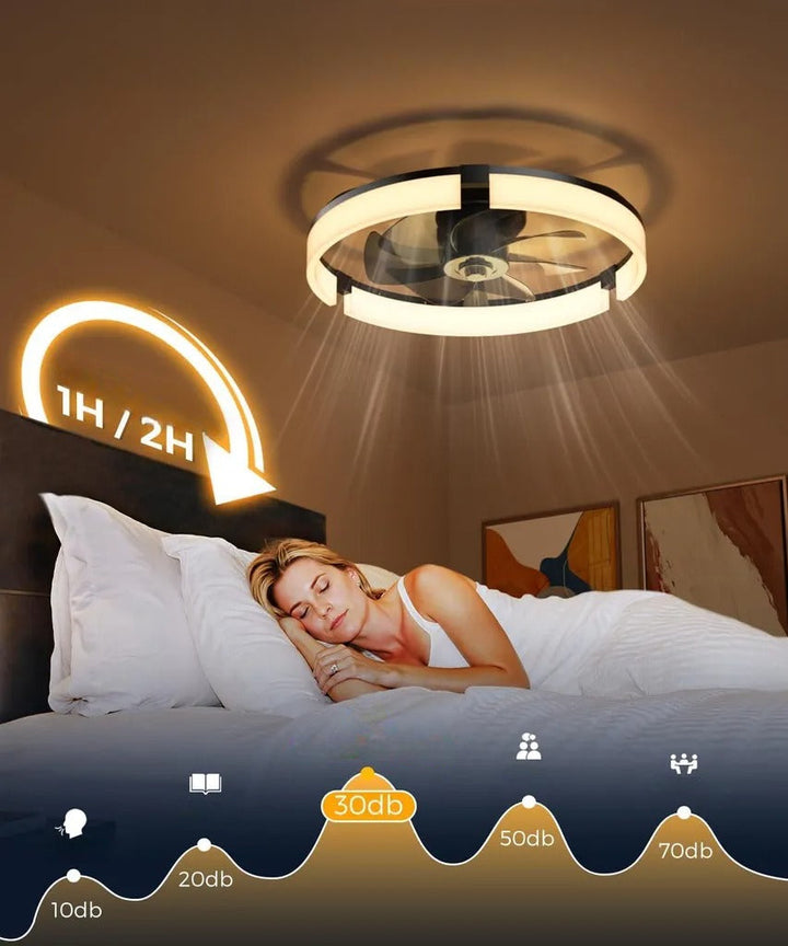 Ventilateur de plafond LED pour une climatisation douce et une lumière intelligente dans la maison moderne.