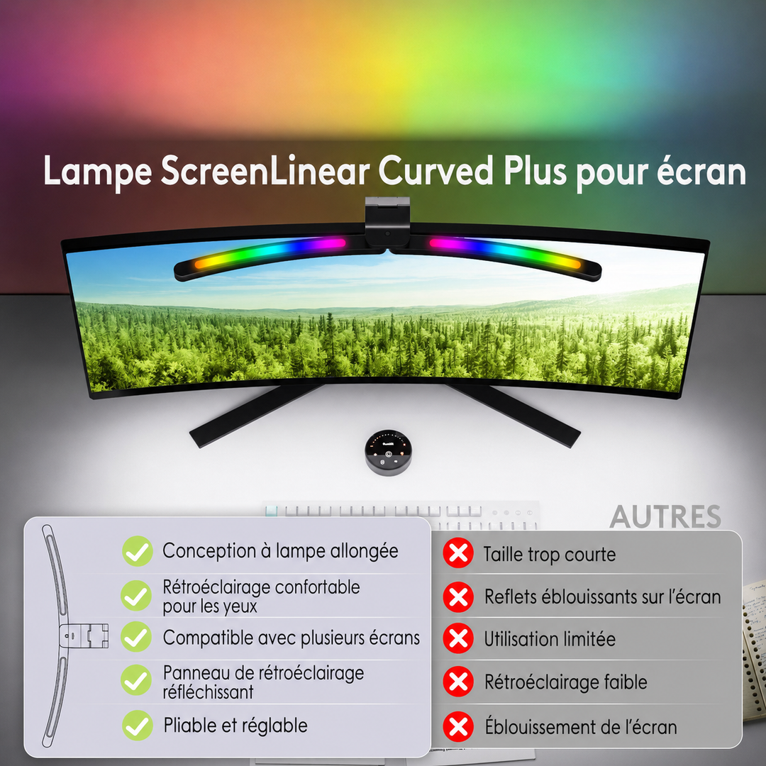 Barre lumineuse moniteur RVB pliable USB-C avec télécommande. Éclairage anti-reflet pour confort visuel.