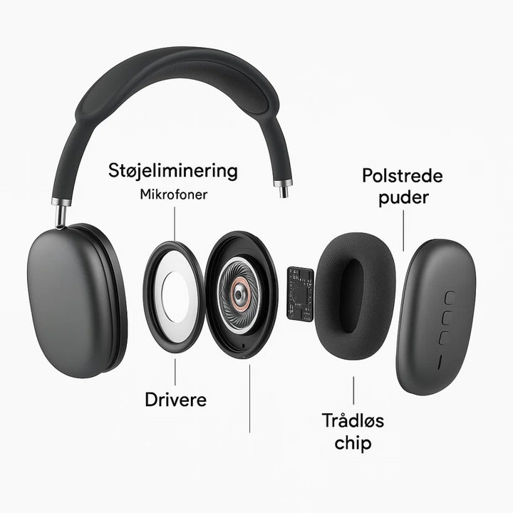 Expérience d'écoute ultime: casque sans fil Bluetooth, HiFi, réduction de bruit pour confort et qualité audio.