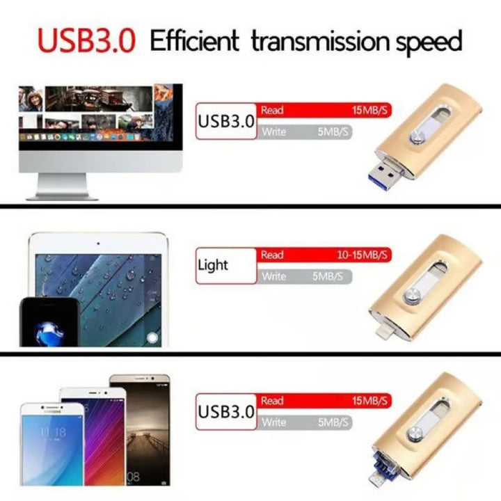 Accessoire tech unisexe, clé USB en métal 3-en-1. Grande capacité pour tous vos appareils: téléphone, ordinateur, tablette.