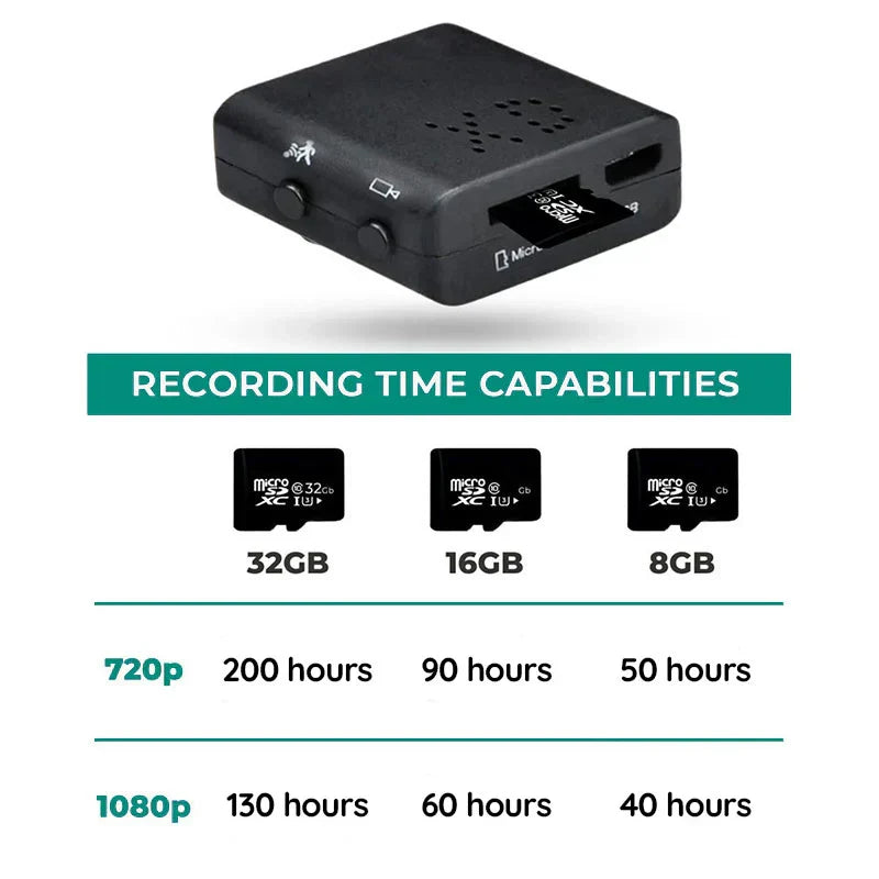 Enregistrement vidéo 1080P et audio avec cette mini caméra espion, idéale pour la surveillance secrète.