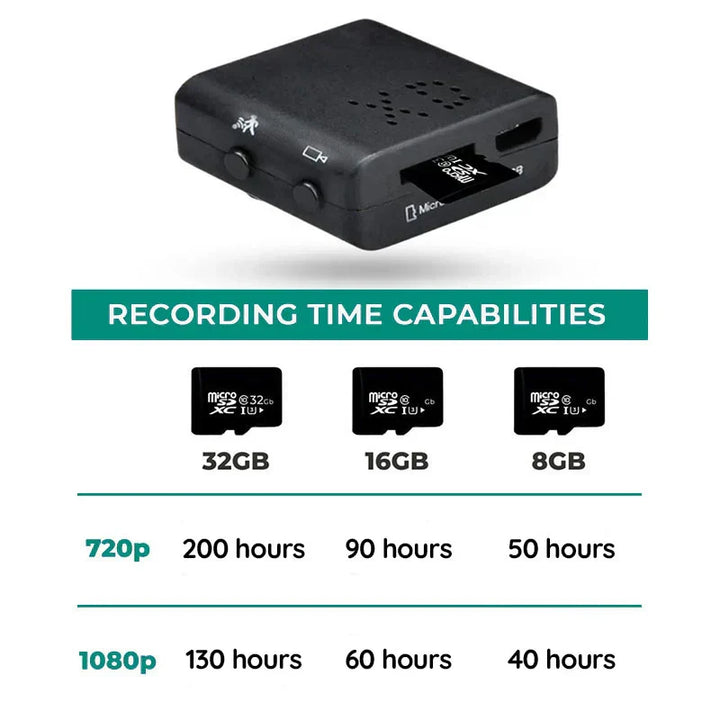 Enregistrement vidéo 1080P et audio avec cette mini caméra espion, idéale pour la surveillance secrète.