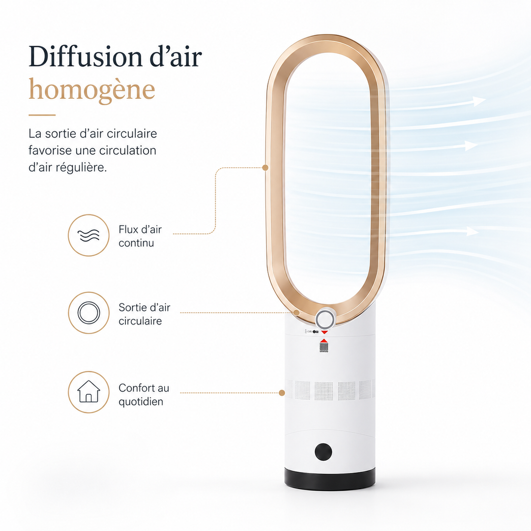 Ventilateur colonne de bureau avec ionisateur, climatisation fraîche et saine. Design élégant et silencieux.