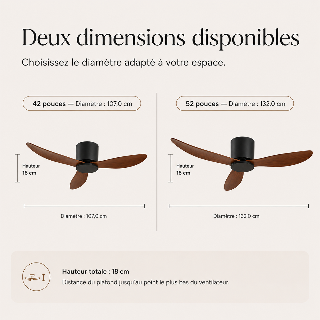 Confort et style avec le ventilateur de plafond Virellona moderne, télécommande incluse.