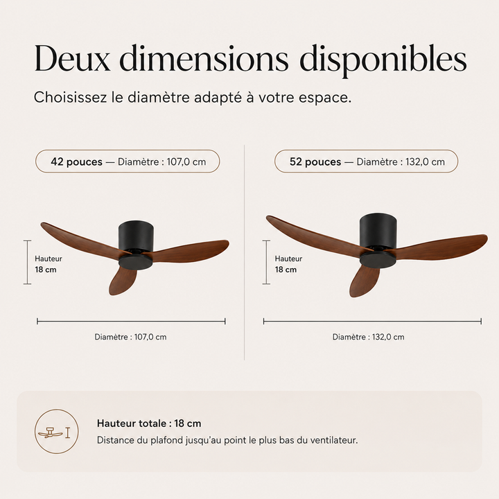 Confort et style avec le ventilateur de plafond Virellona moderne, télécommande incluse.